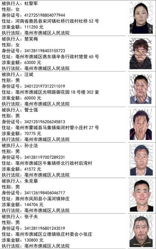 大连新闻爆料人名单查询